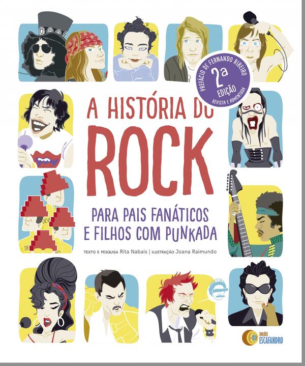 Rita Nabais e Joana Raimundo - A História do Rock